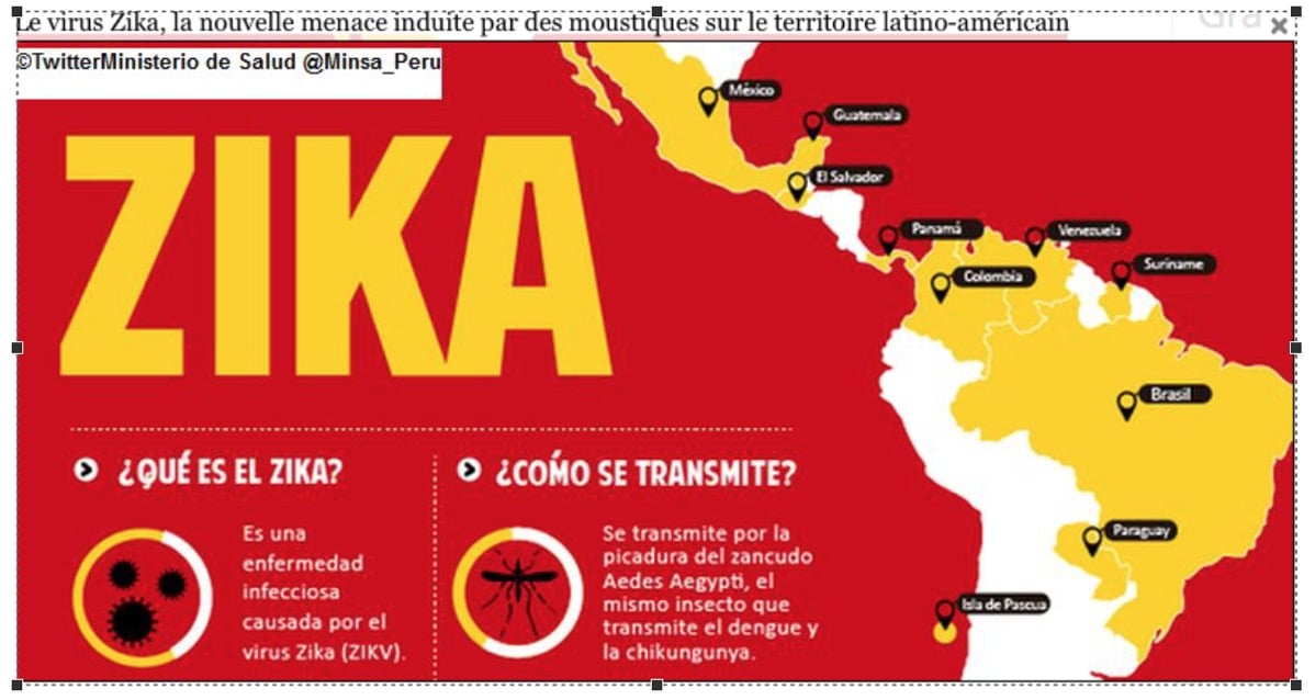 Costa Rica et le virus Zika | Costa Rica Découverte